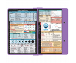WhiteCoat Clipboard® - Lilac Critical Care Edition